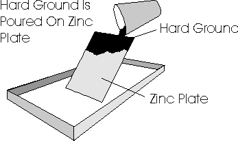 hard ground